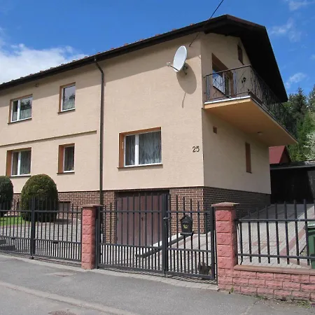 Anagora Kotlina Klodzka Iii Nowa Ruda